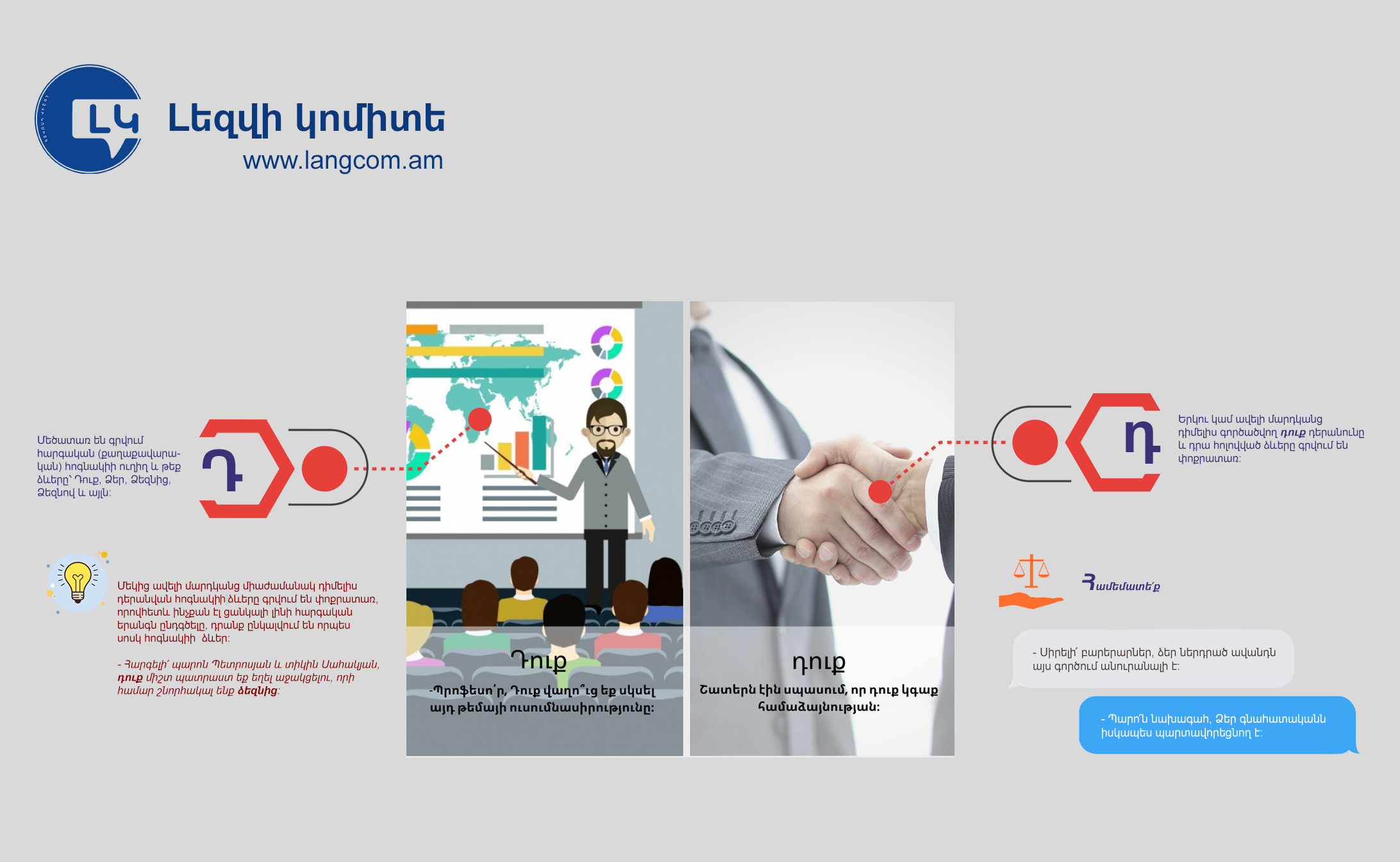 Մեծատա՞ռ, թե՞ փոքրատառ